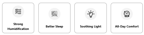 HuMist Humidifier specifications