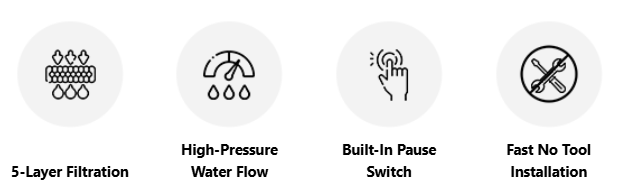 IonShower Shower Head specifications